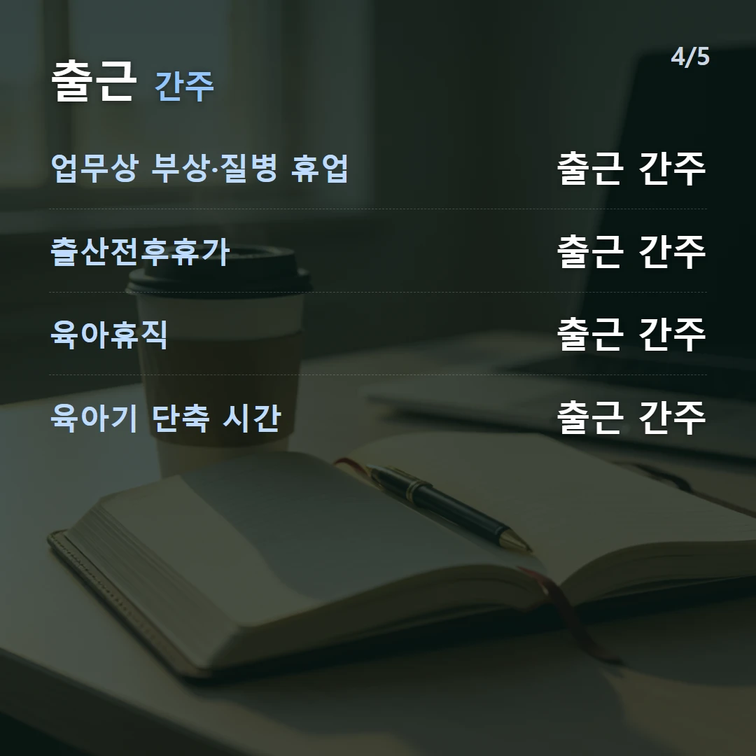 출근 간주 — 업무상 부상·질병 휴업 출근 간주, 출산전후휴가 출근 간주, 육아휴직 출근 간주, 육아기 단축 시간 출근 간주
