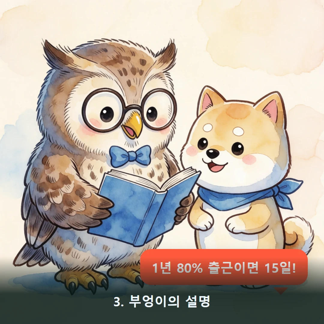 웹툰 3컷 — 3. 부엉이의 설명 (1년 80% 출근이면 15일!)