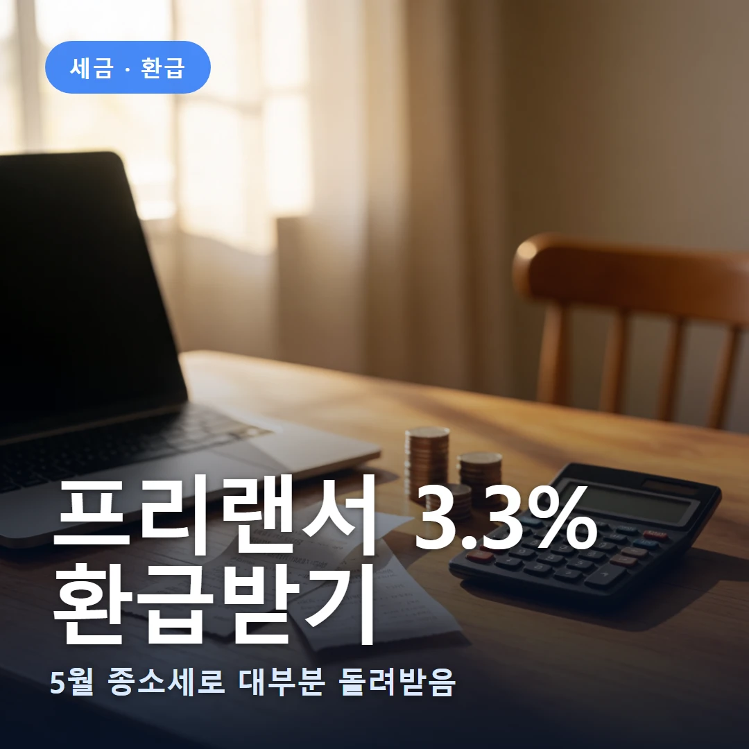 프리랜서 3.3% 환급 요약 표지 — 5월 종소세로 대부분 돌려받음