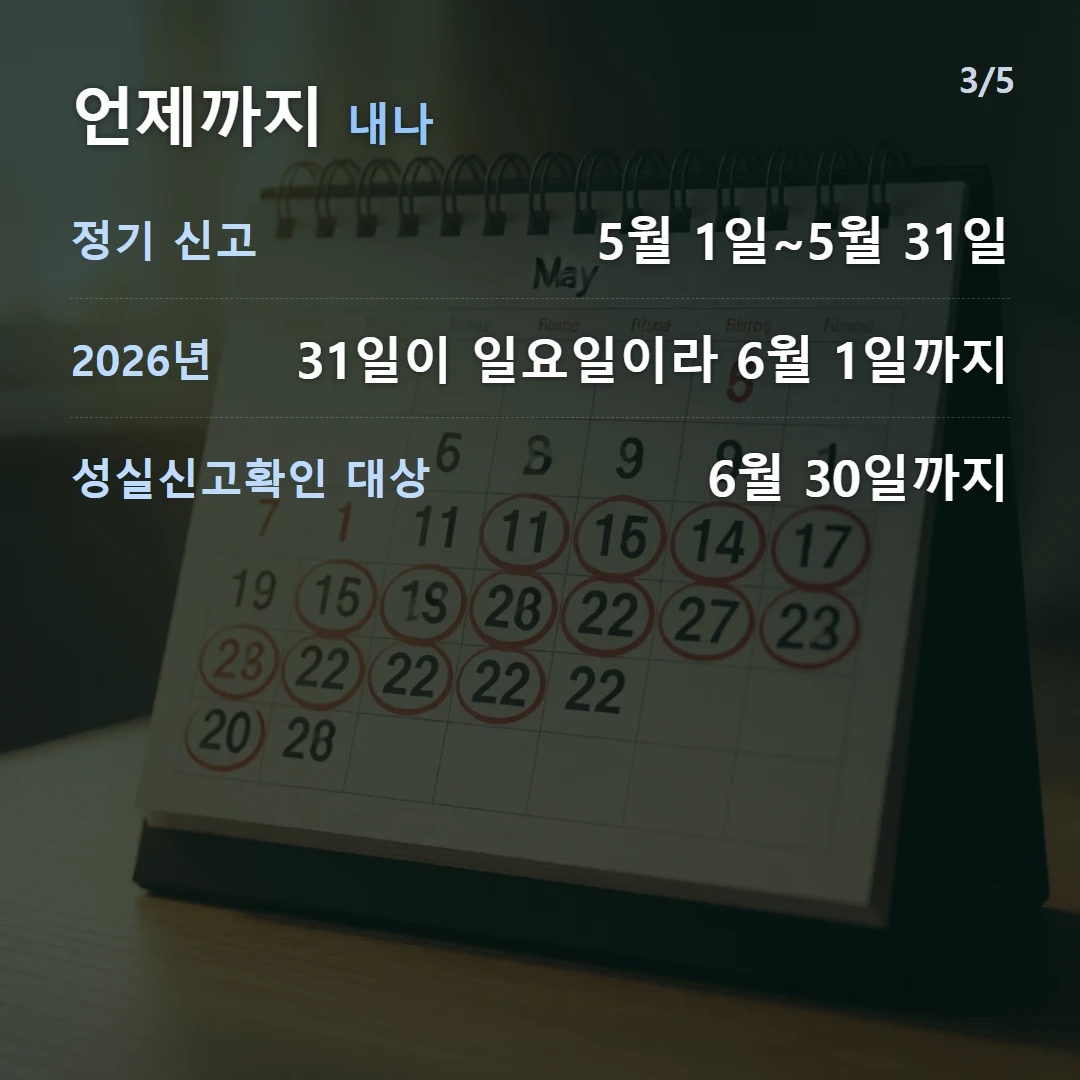 언제까지 내나 — 정기 신고 5월 1일~5월 31일, 2026년 31일이 일요일이라 6월 1일까지, 성실신고확인 대상 6월 30일까지