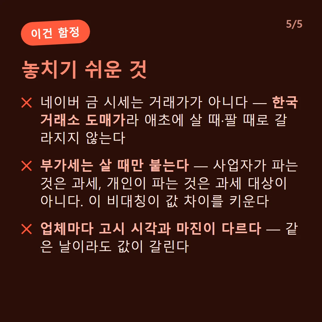 놓치기 쉬운 것 — 네이버 금 시세는 거래가가 아니다 — 한국거래소 도매가라 애초에 살 때·팔 때로 갈라지지 않는다 / 부가세는 살 때만 붙는다 — 사업자가 파는 것은 과세, 개인이 파는 것은 과세 대상이 아니다. 이 비대칭이 값 차이를 키운다 / 업체마다 고시 시각과 마진이 다르다 — 같은 날이라도 값이 갈린다