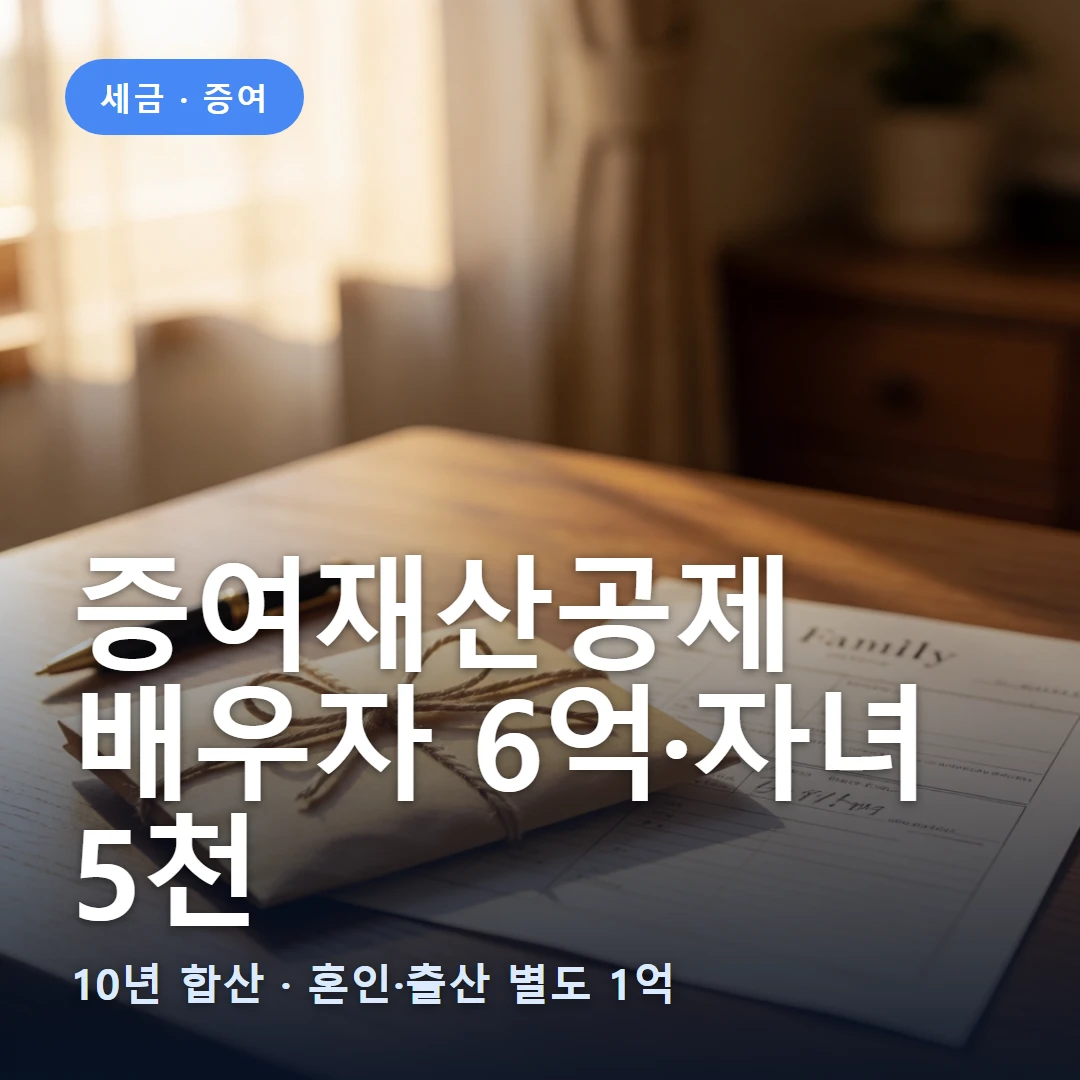 증여재산공제 한도 요약 표지 — 10년 합산 · 혼인·출산 별도 1억