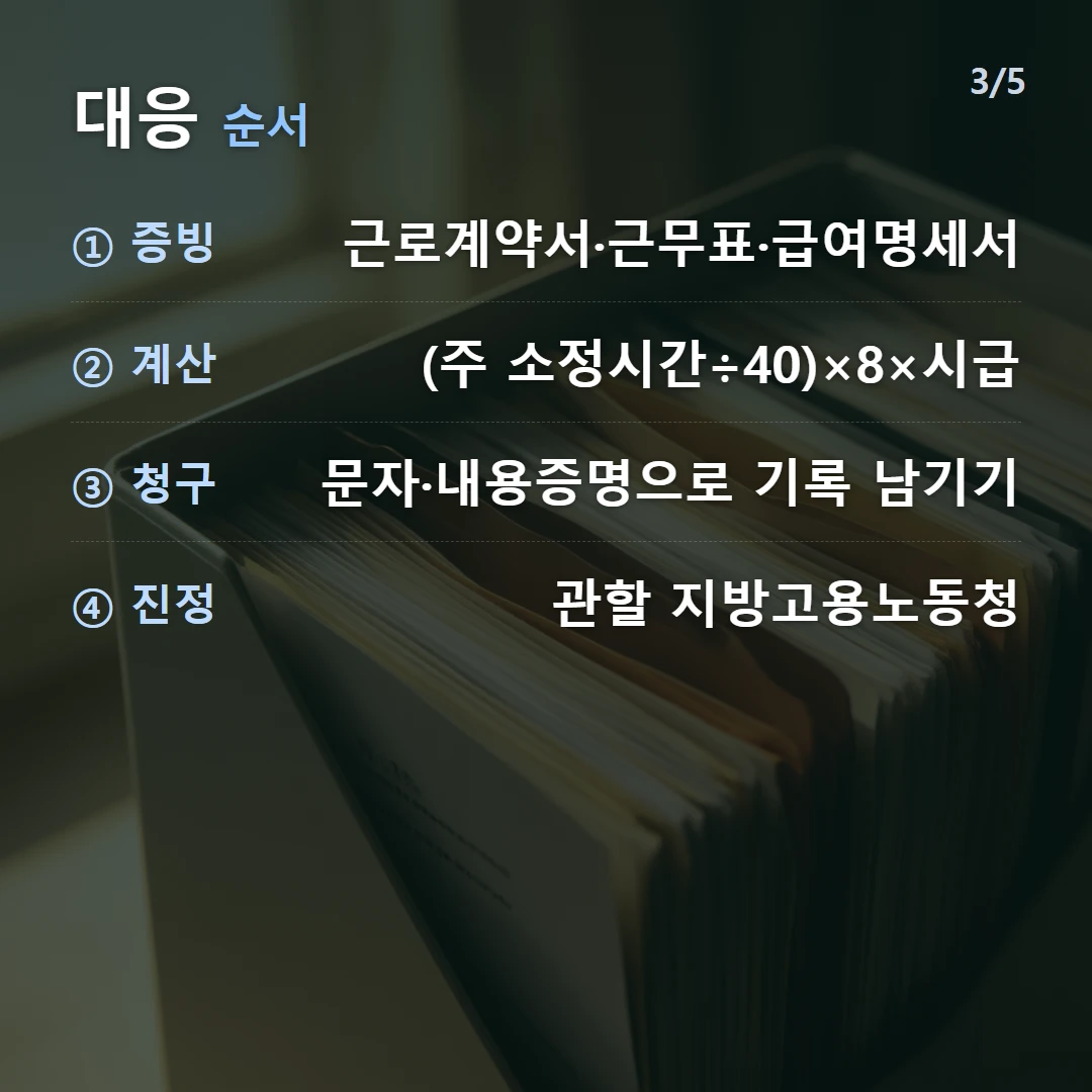 대응 순서 — ① 증빙 근로계약서·근무표·급여명세서, ② 계산 (주 소정시간÷40)×8×시급, ③ 청구 문자·내용증명으로 기록 남기기, ④ 진정 관할 지방고용노동청