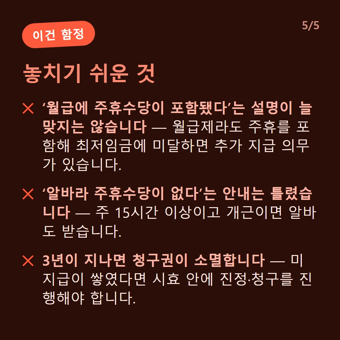 놓치기 쉬운 것 — ‘월급에 주휴수당이 포함됐다’는 설명이 늘 맞지는 않습니다 — 월급제라도 주휴를 포함해 최저임금에 미달하면 추가 지급 의무가 있습니다. / ‘알바라 주휴수당이 없다’는 안내는 틀렸습니다 — 주 15시간 이상이고 개근이면 알바도 받습니다. / 3년이 지나면 청구권이 소멸합니다 — 미지급이 쌓였다면 시효 안에 진정·청구를 진행해야 합니다.