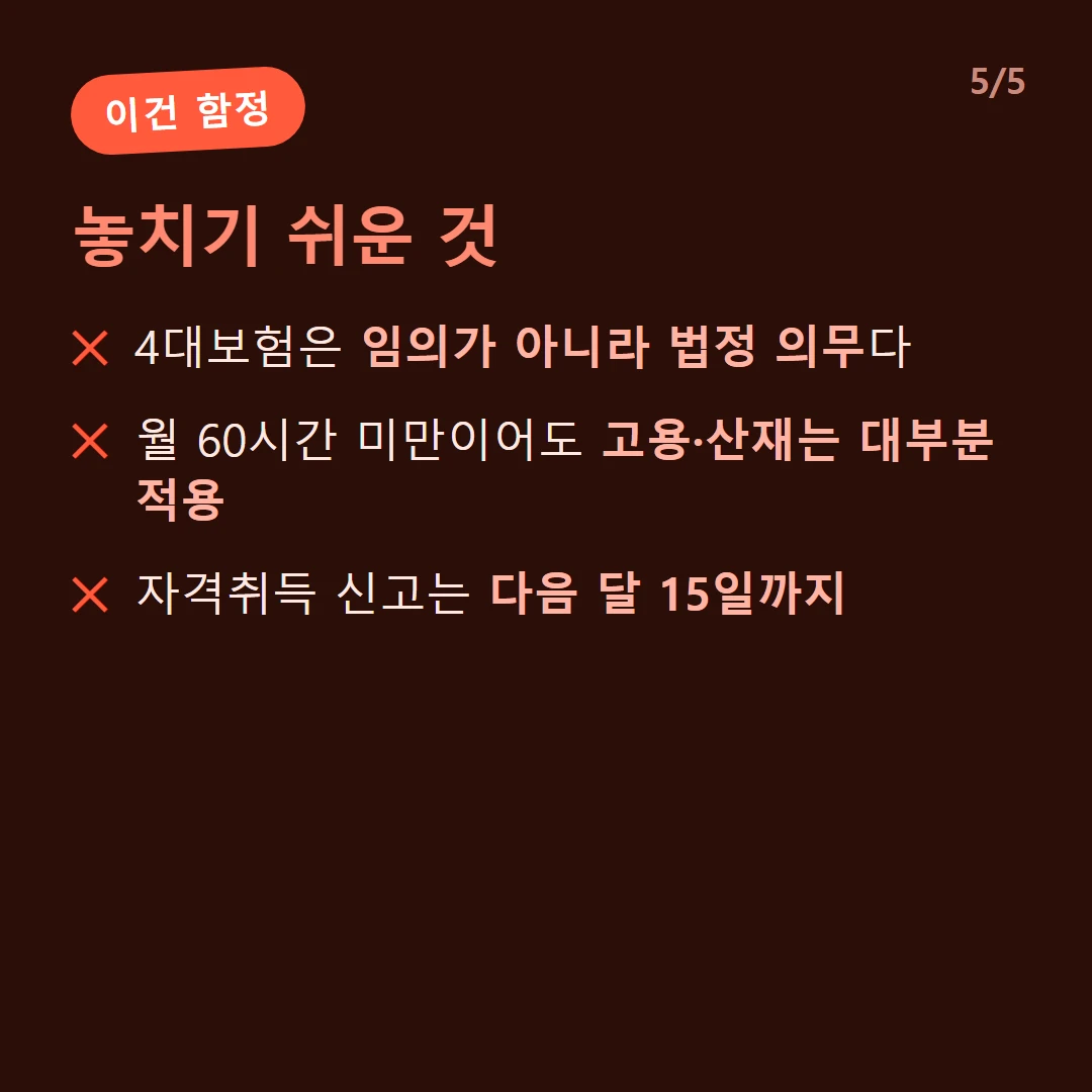 놓치기 쉬운 것 — 4대보험은 임의가 아니라 법정 의무다 / 월 60시간 미만이어도 고용·산재는 대부분 적용 / 자격취득 신고는 다음 달 15일까지