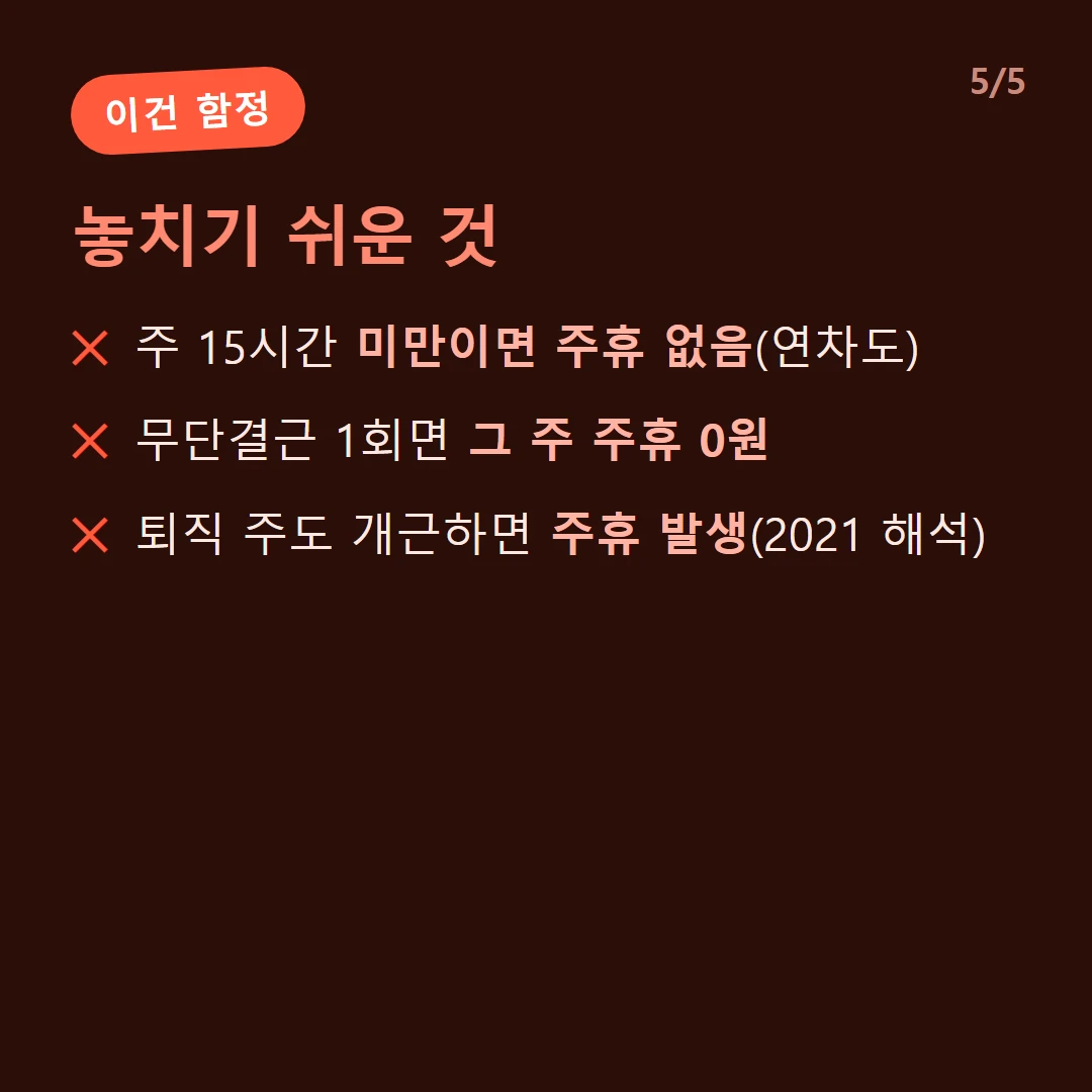 놓치기 쉬운 것 — 주 15시간 미만이면 주휴 없음(연차도) / 무단결근 1회면 그 주 주휴 0원 / 퇴직 주도 개근하면 주휴 발생(2021 해석)