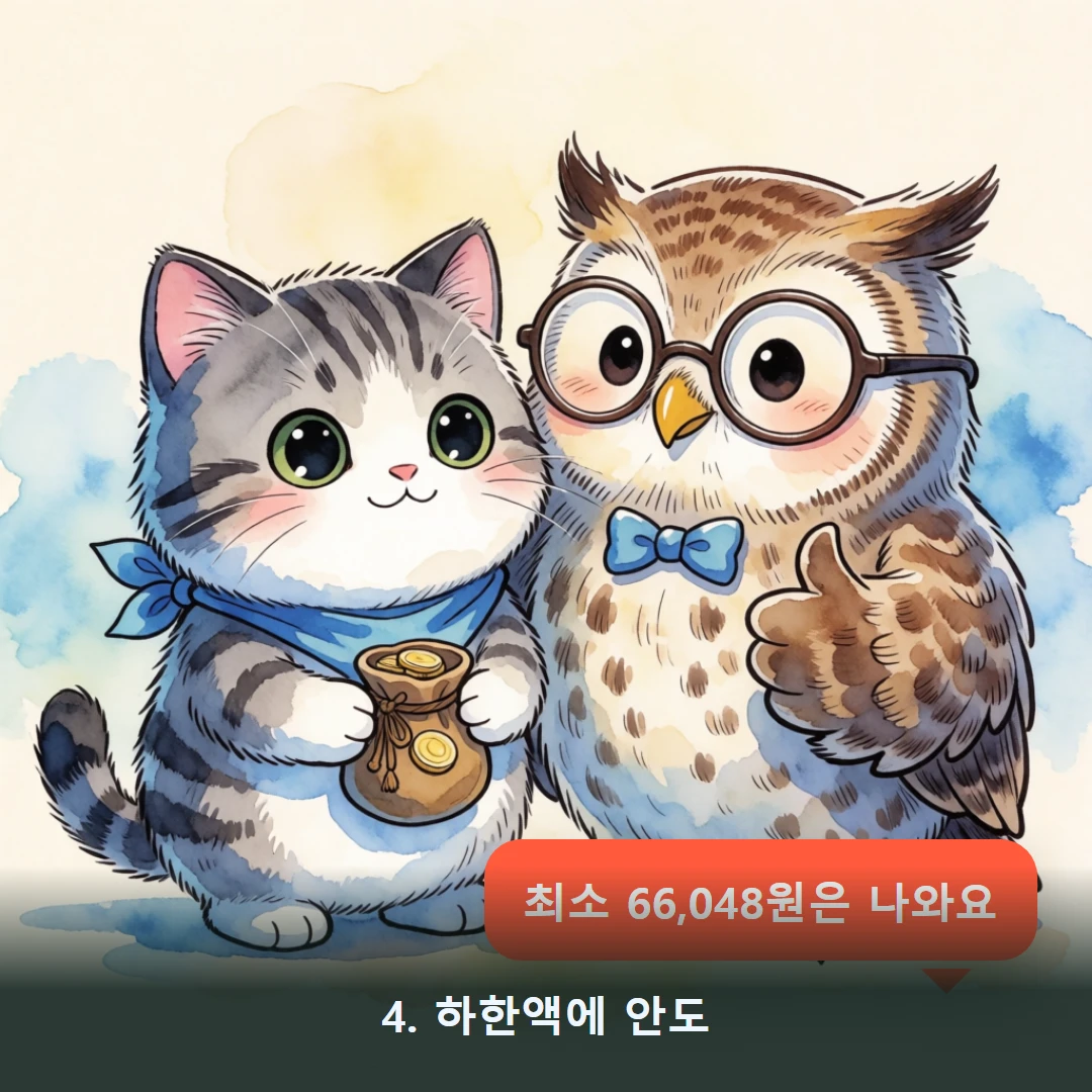 웹툰 4컷 — 4. 하한액에 안도 (최소 66,048원은 나와요)