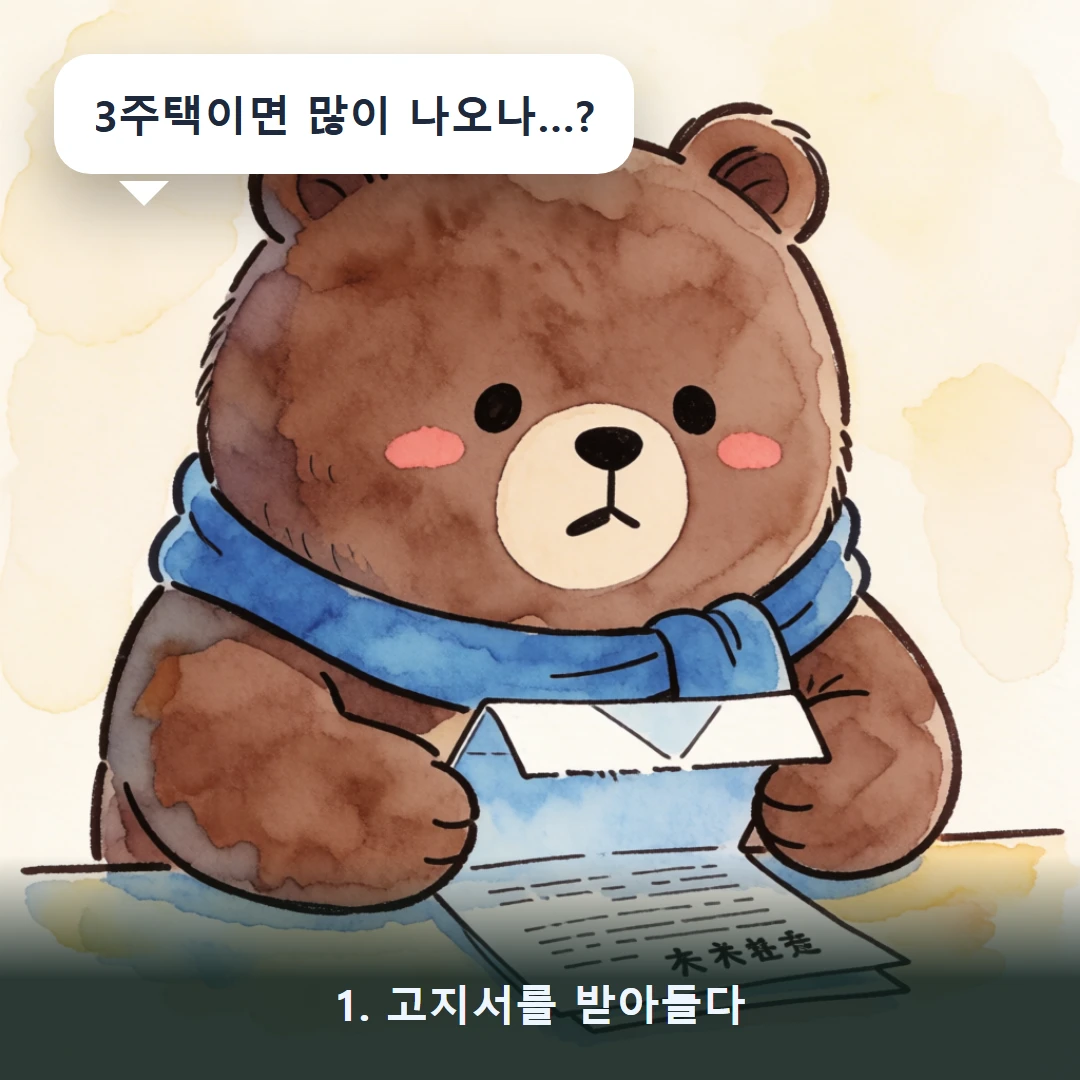웹툰 1컷 — 1. 고지서를 받아들다 (3주택이면 많이 나오나…?)