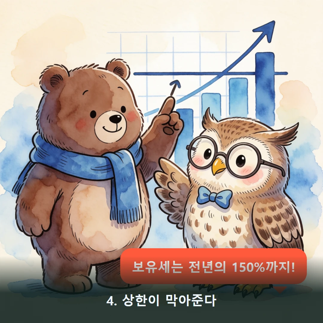 웹툰 4컷 — 4. 상한이 막아준다 (보유세는 전년의 150%까지!)