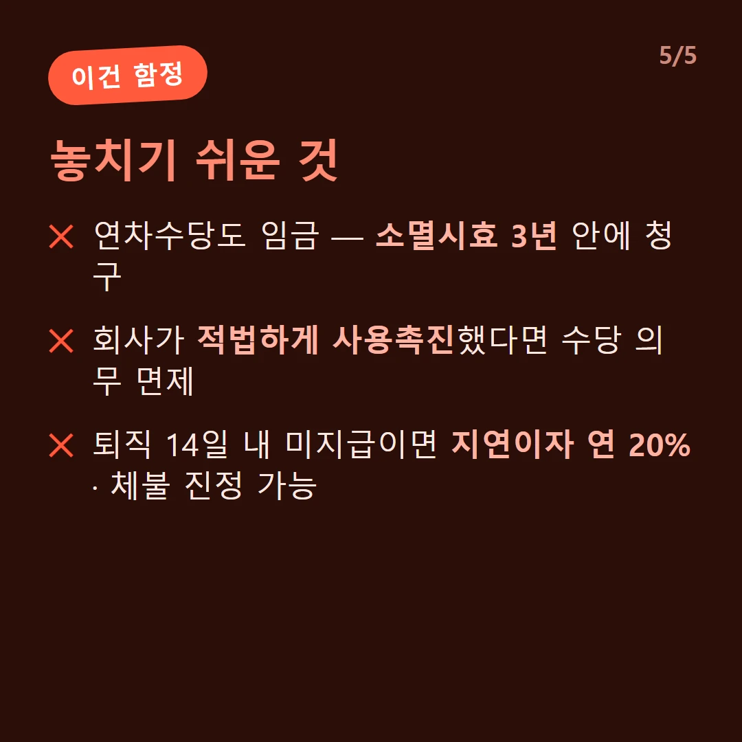 놓치기 쉬운 것 — 연차수당도 임금 — 소멸시효 3년 안에 청구 / 회사가 적법하게 사용촉진했다면 수당 의무 면제 / 퇴직 14일 내 미지급이면 지연이자 연 20% · 체불 진정 가능