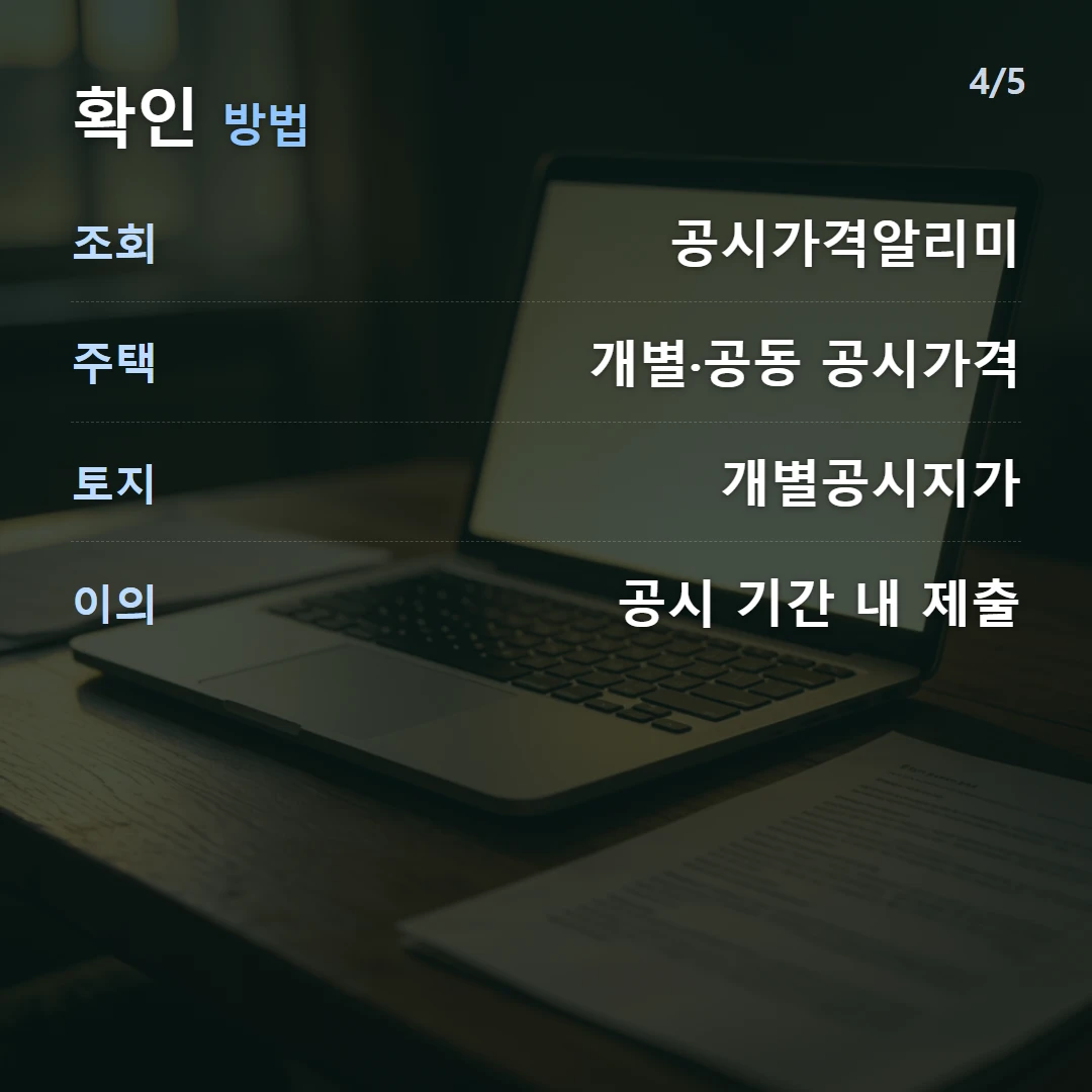 확인 방법 — 조회 공시가격알리미, 주택 개별·공동 공시가격, 토지 개별공시지가, 이의 공시 기간 내 제출