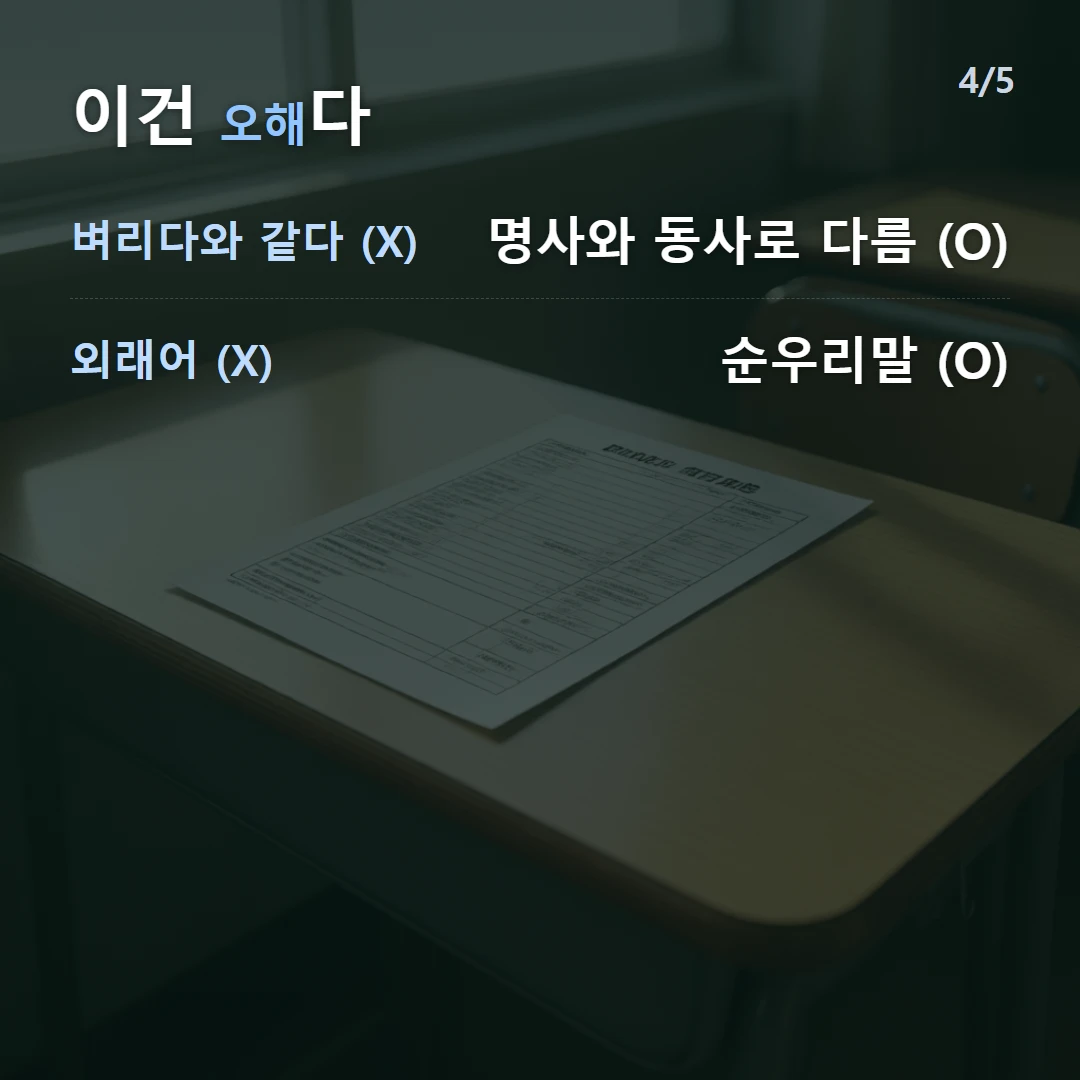 이건 오해다 — 벼리다와 같다 (X) 명사와 동사로 다름 (O), 외래어 (X) 순우리말 (O)