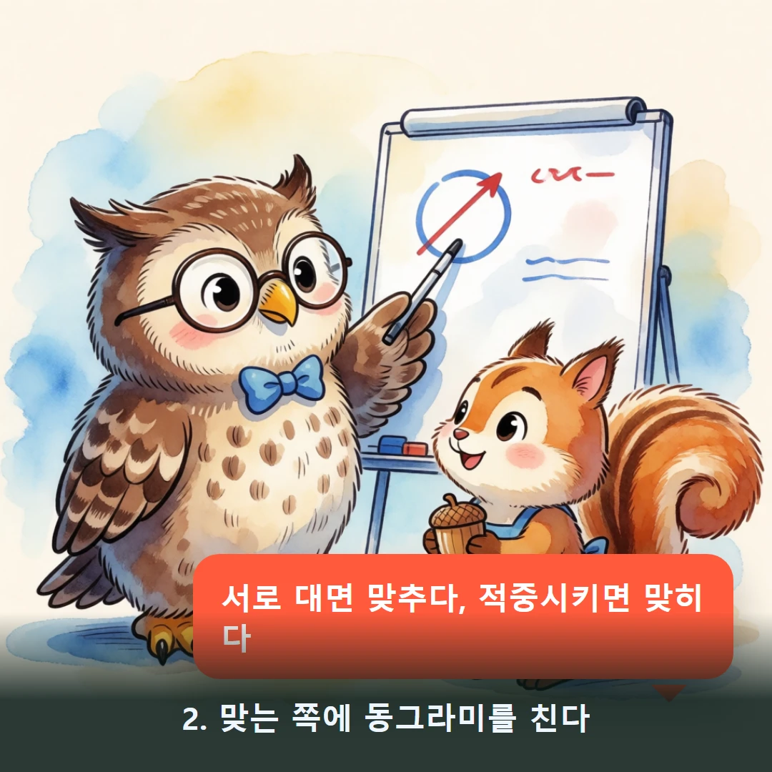 웹툰 2컷 — 2. 맞는 쪽에 동그라미를 친다 (서로 대면 맞추다, 적중시키면 맞히다)