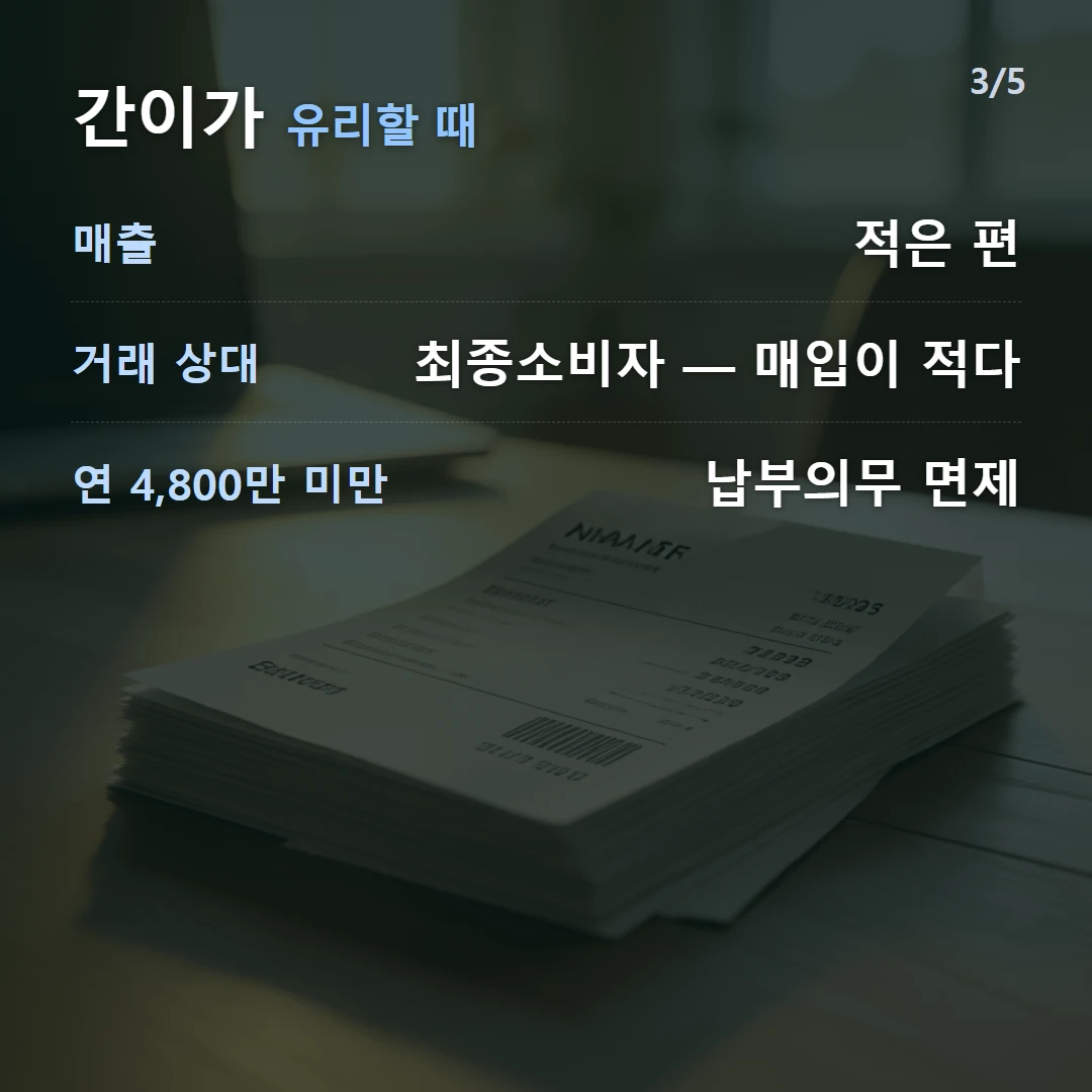 간이가 유리할 때 — 매출 적은 편, 거래 상대 최종소비자 — 매입이 적다, 연 4,800만 미만 납부의무 면제