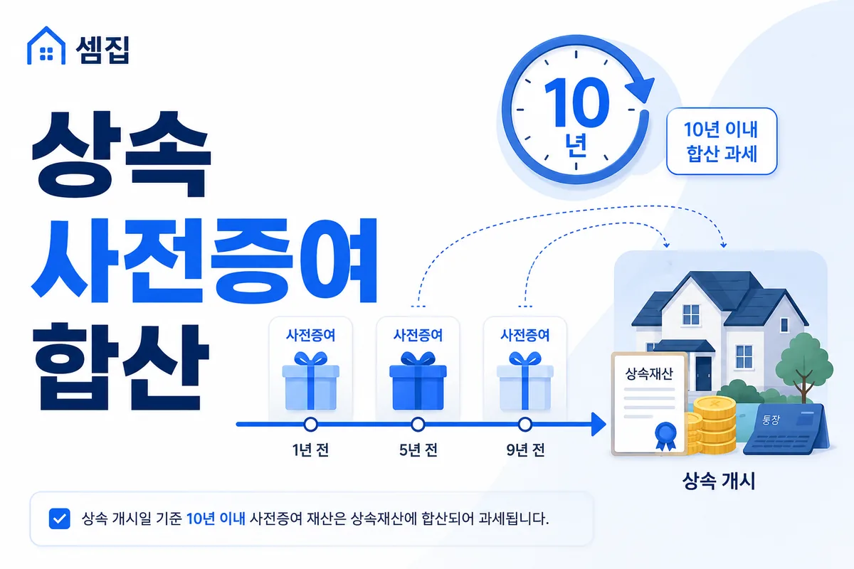 상속세 사전증여 합산 (10년·5년 규정)