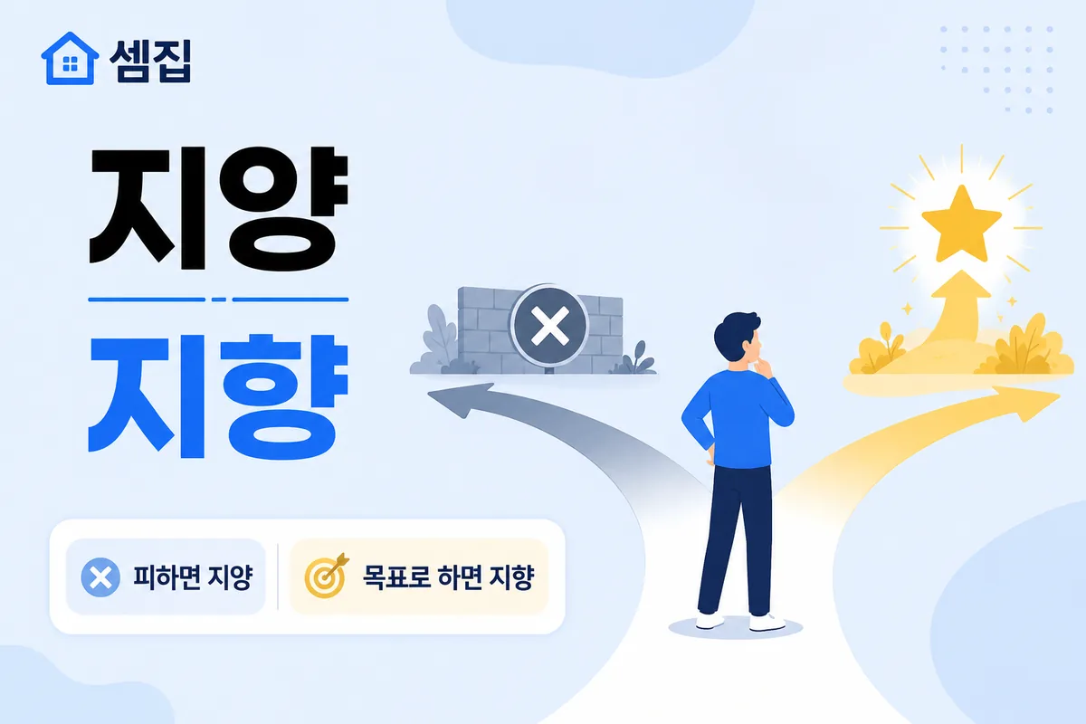 지양 지향 차이 — 피하면 지양, 목표로 하면 지향